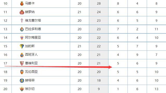 弗吉和凯伦可能不会出现了3月9日，国家电影局发布关于2023年2月上全国电影剧本（梗概）备案、立项公示的通知，电影《热带三侠》正式立项，编剧为李蔚然